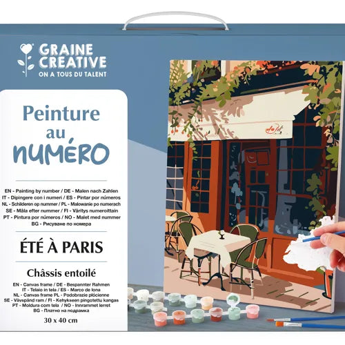 Un été à Paris — Peinture au numéro