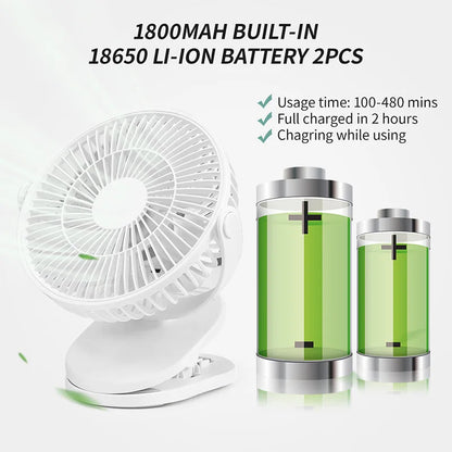 Rechargeable 360° USB Desk Fan – Clip-On & Stand Fan Combo