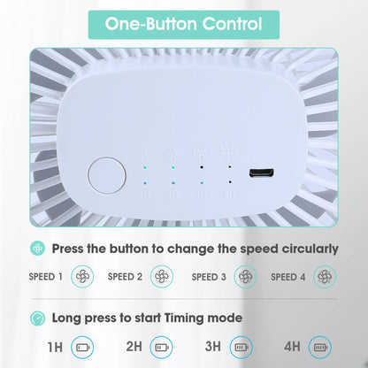Rechargeable 360° USB Desk Fan – Clip-On & Stand Fan Combo