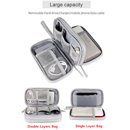 Waterproof Cable Organizer – Portable Travel Case for Chargers & USB Cables