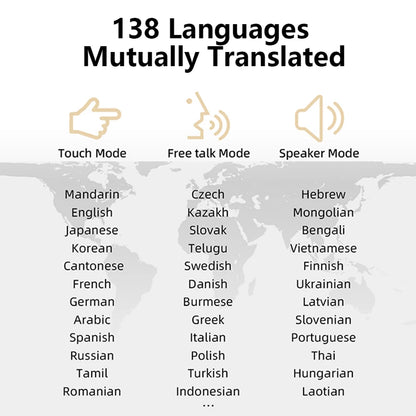 T23 Multi-Language Translator Earbuds