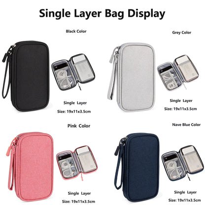 Waterproof Cable Organizer – Portable Travel Case for Chargers & USB Cables