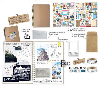 Kit carnet de voyage — Scrapbooking